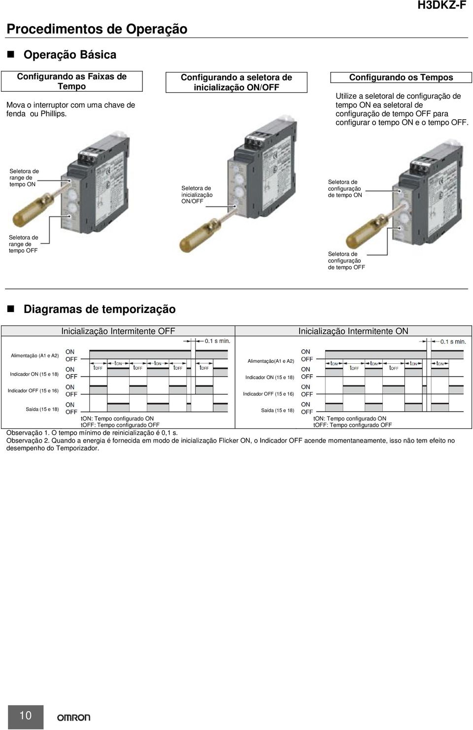 OFF. Seletora de range de tempo ON Seletora de inicialização ON/OFF Seletora de configuração de tempo ON Seletora de range de tempo OFF Seletora de configuração de tempo OFF Diagramas de temporização