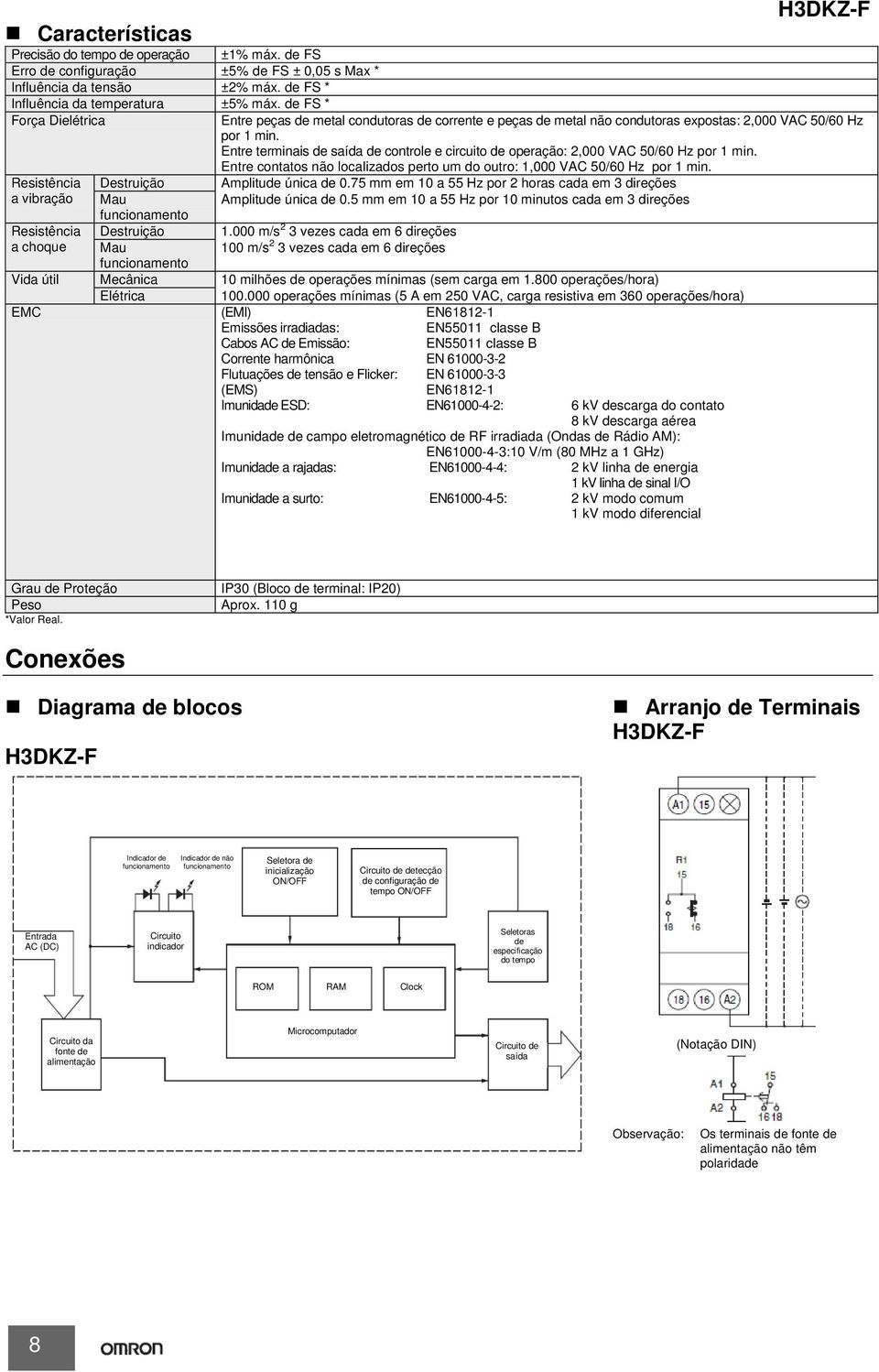 Entre terminais de saída de controle e circuito de operação: 2,000 VAC 50/60 Hz por 1 min. Entre contatos não localizados perto um do outro: 1,000 VAC 50/60 Hz por 1 min.