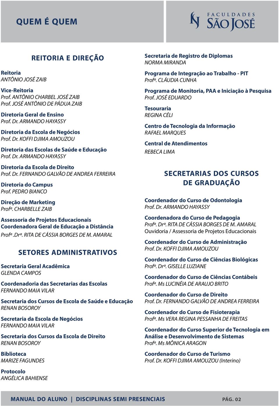 PEDRO BIANCO Direção de Marketing Profª. CHARBELLE ZAIB Assessoria de Projetos Educacionais Coordenadora Geral de Educação a Distância Profª.Drª. RITA DE CÁSSIA BORGES DE M.