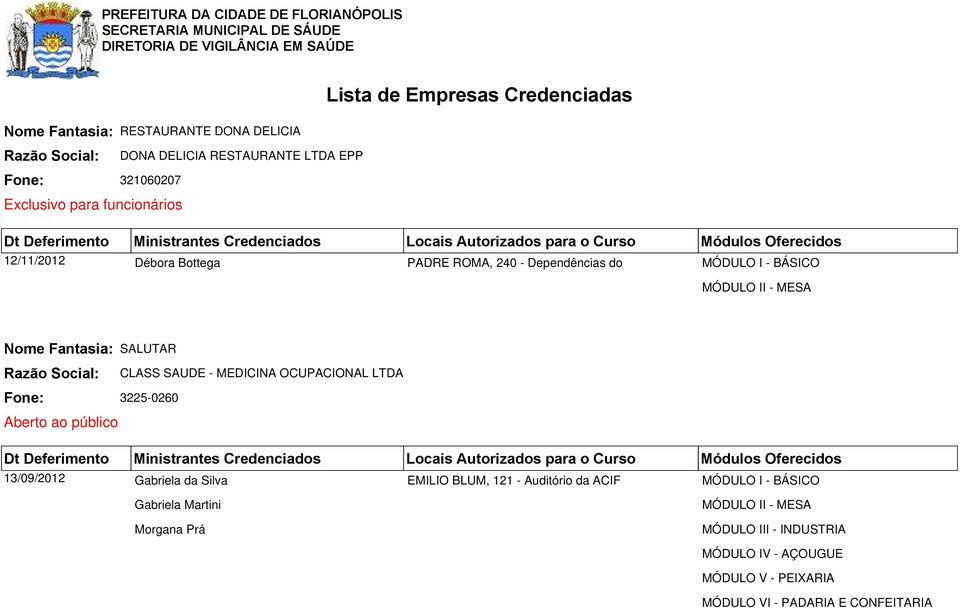 Fantasia: SALUTAR CLASS SAUDE - MEDICINA OCUPACIONAL LTDA Fone: 3225-0260