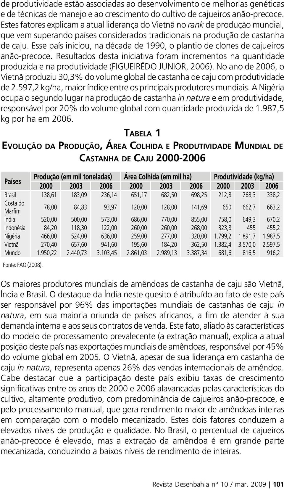Esse país iniciou, na década de 1990, o plantio de clones de cajueiros anão-precoce. Resultados desta iniciativa foram incrementos na quantidade produzida e na produtividade (FIGUEIRÊDO JUNIOR, 2006).