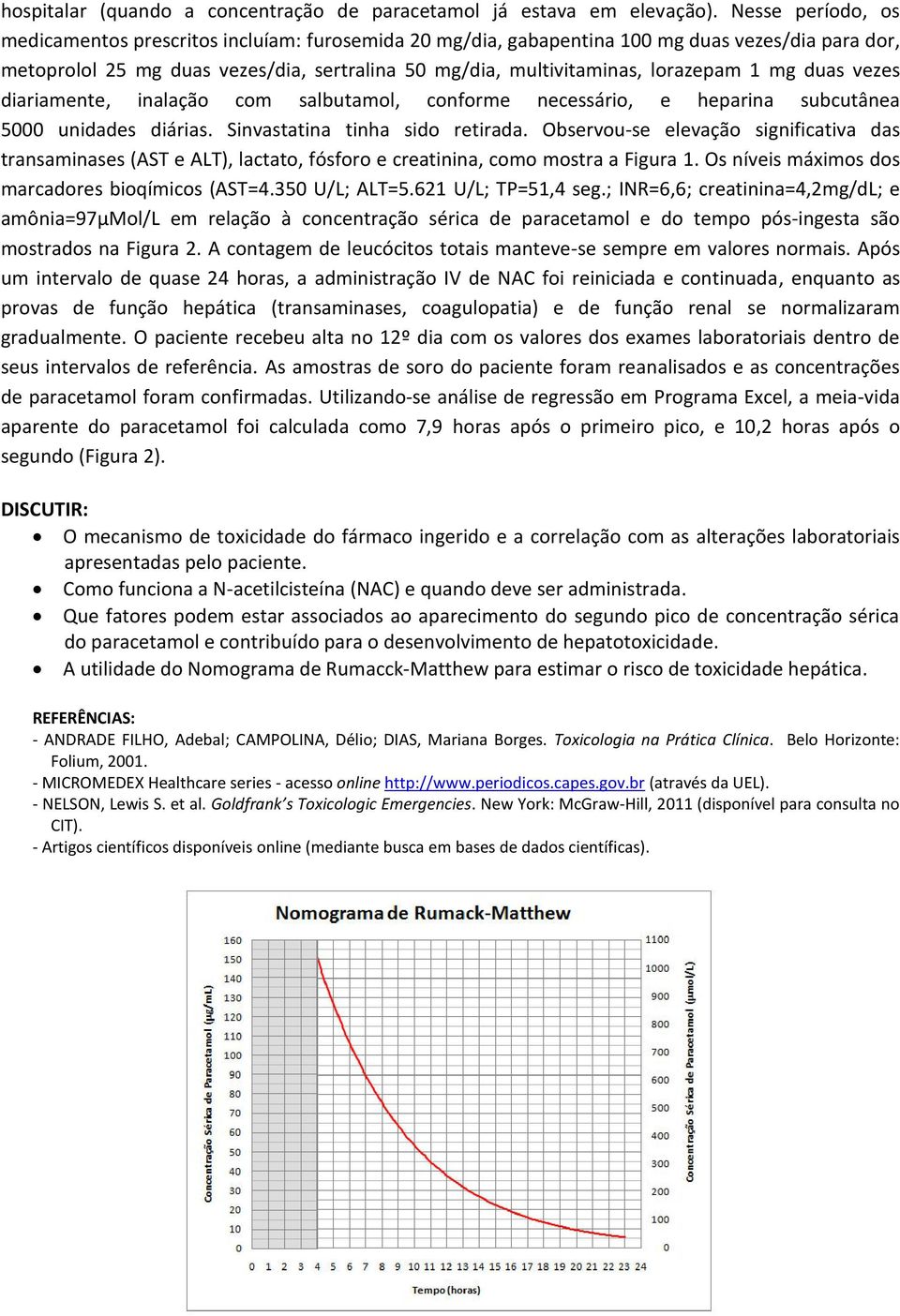 1 mg duas vezes diariamente, inalação com salbutamol, conforme necessário, e heparina subcutânea 5000 unidades diárias. Sinvastatina tinha sido retirada.