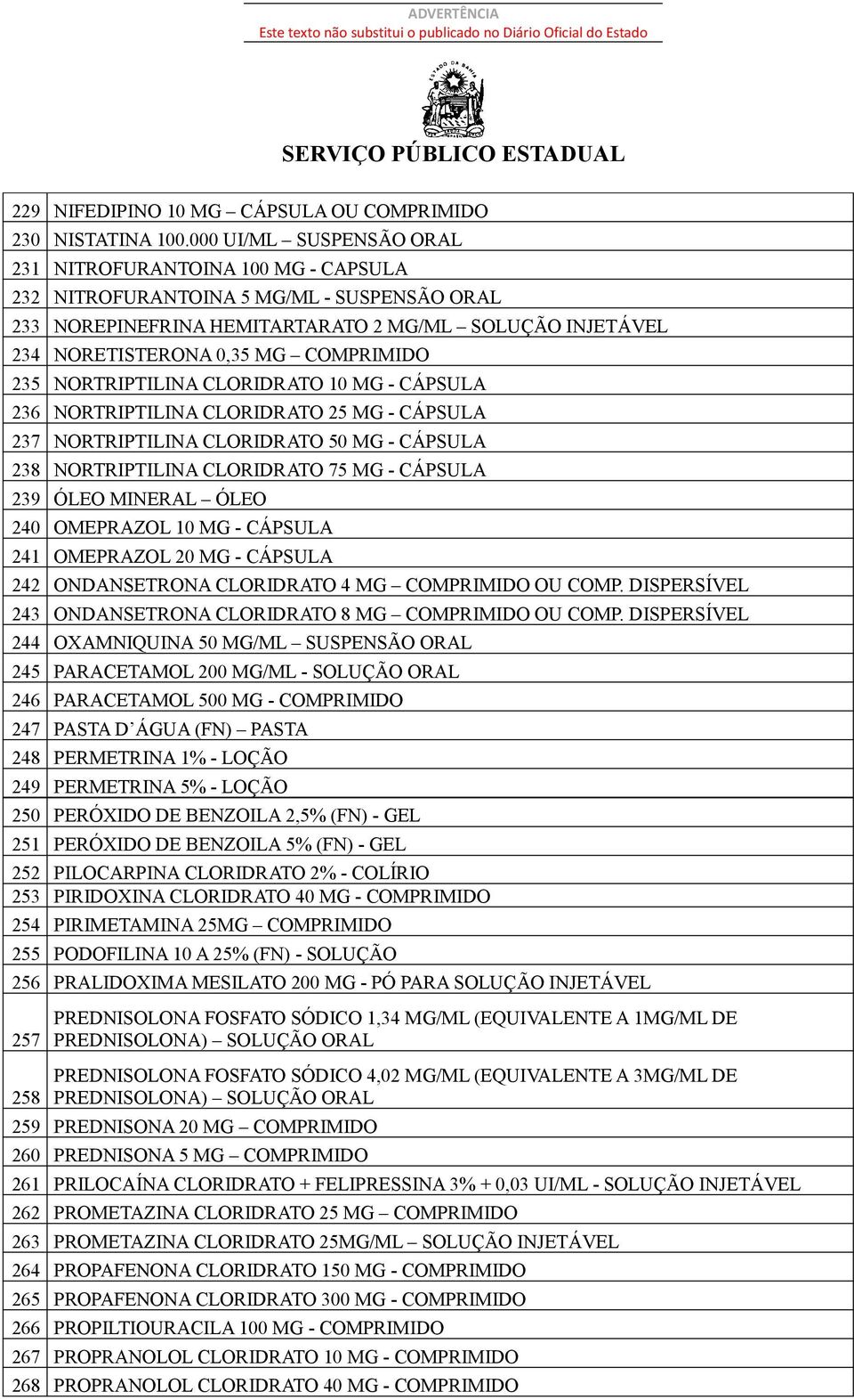 COMPRIMIDO 235 NORTRIPTILINA CLORIDRATO 10 MG - CÁPSULA 236 NORTRIPTILINA CLORIDRATO 25 MG - CÁPSULA 237 NORTRIPTILINA CLORIDRATO 50 MG - CÁPSULA 238 NORTRIPTILINA CLORIDRATO 75 MG - CÁPSULA 239 ÓLEO