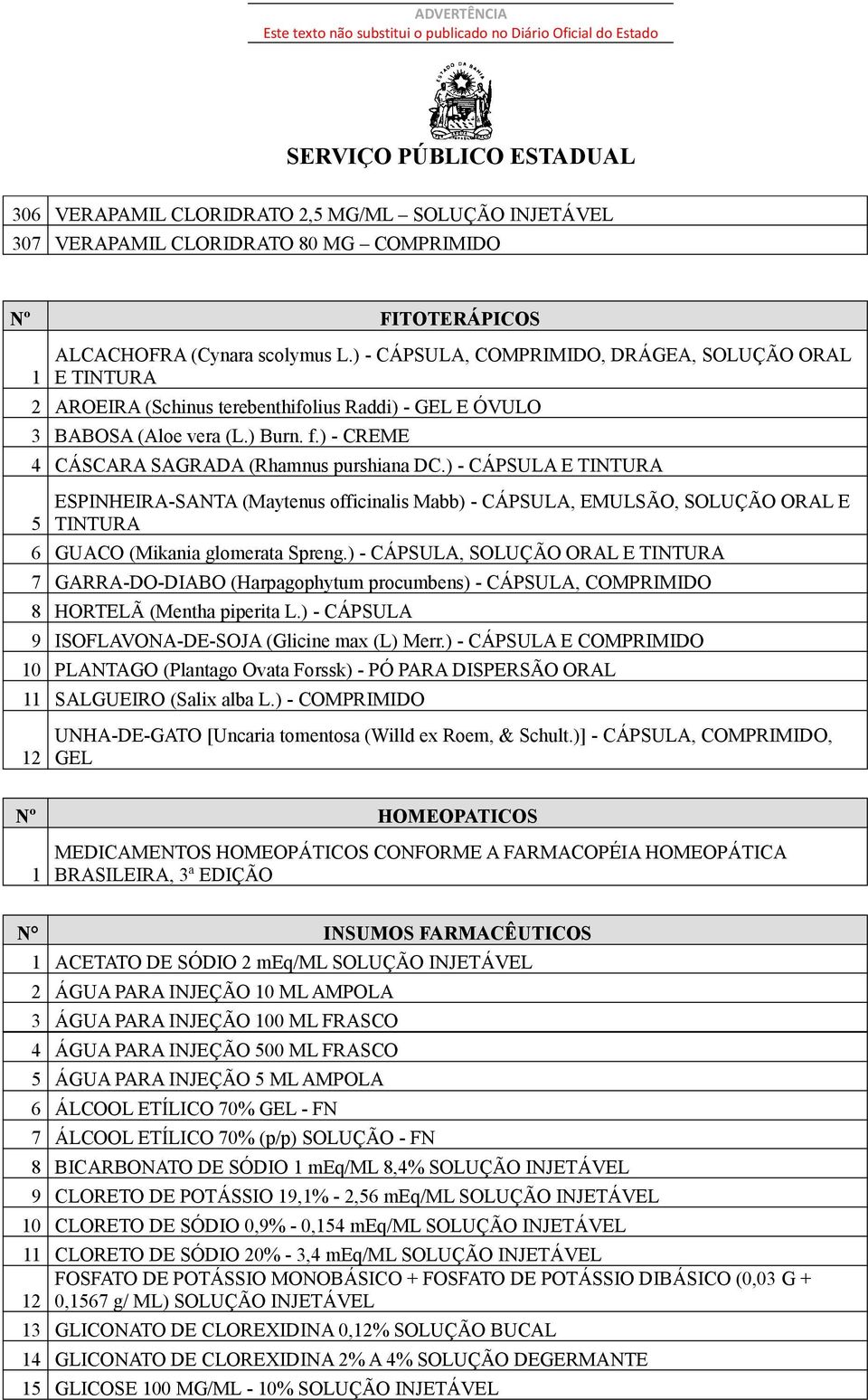 ) - CÁPSULA E TINTURA 5 ESPINHEIRA-SANTA (Maytenus officinalis Mabb) - CÁPSULA, EMULSÃO, SOLUÇÃO ORAL E TINTURA 6 GUACO (Mikania glomerata Spreng.