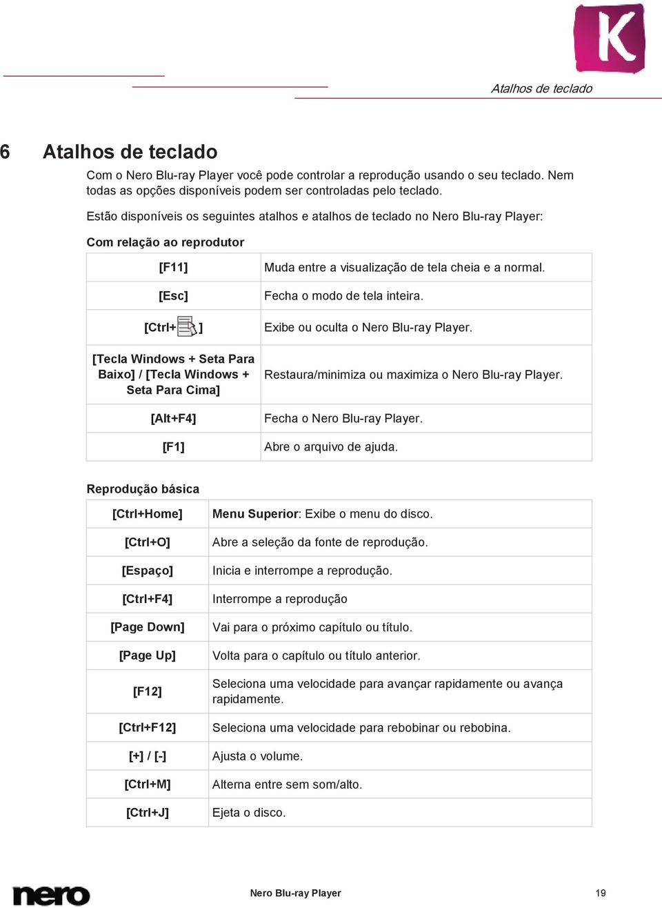 Fecha o modo de tela inteira. [Ctrl+ ] Exibe ou oculta o Nero Blu-ray Player.