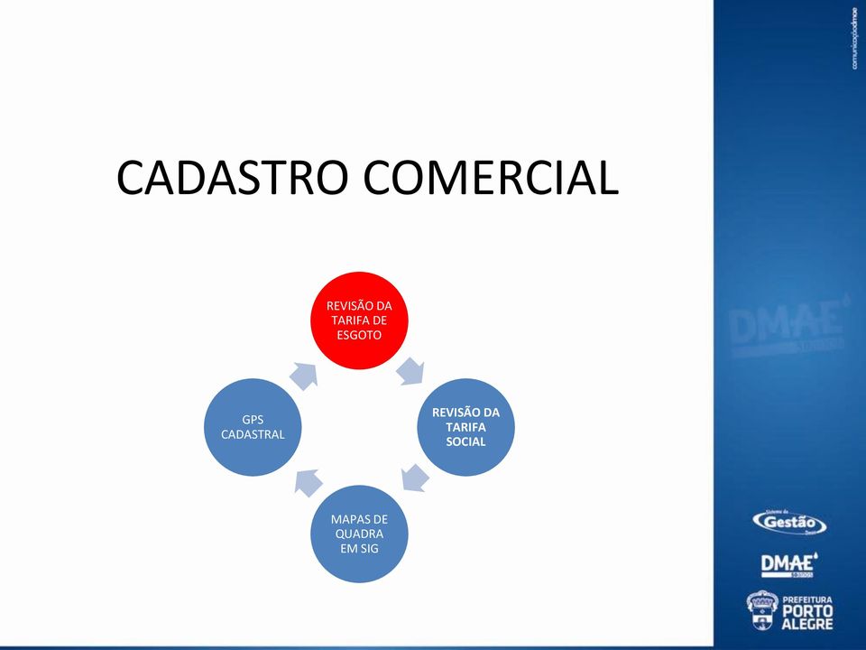 CADASTRAL REVISÃO DA