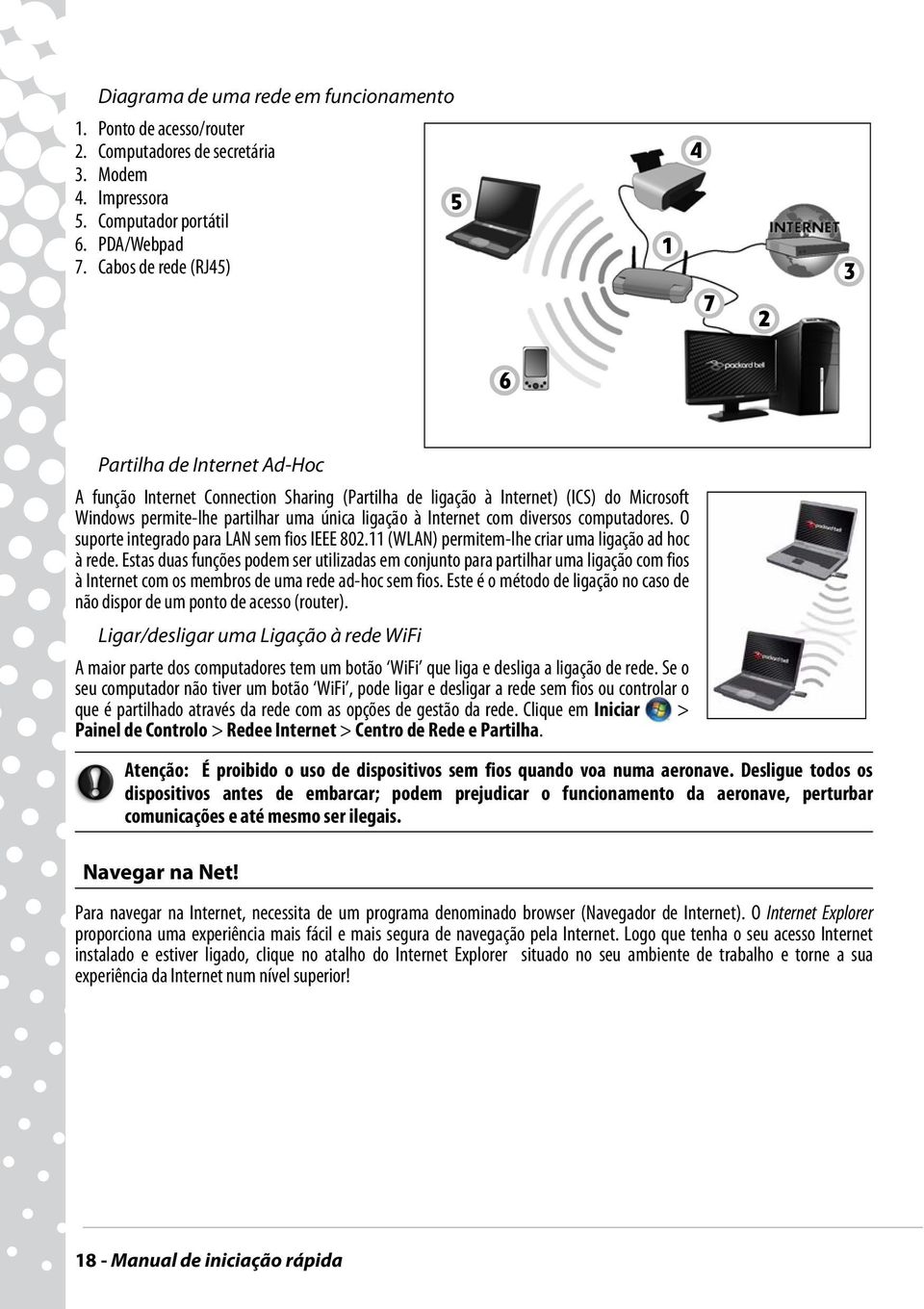 à Internet com diversos computadores. O suporte integrado para LAN sem fios IEEE 802.11 (WLAN) permitem-lhe criar uma ligação ad hoc à rede.