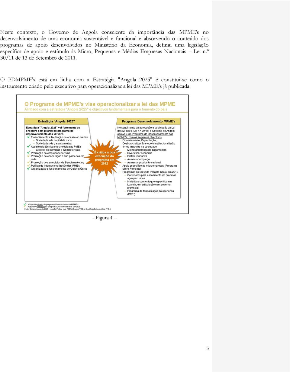 O PDMPME's está em linha com a Estratégia "Angola 225" e constitui-se como o instrumento criado pelo executivo para operacionalizar a lei das MPME's já publicada.