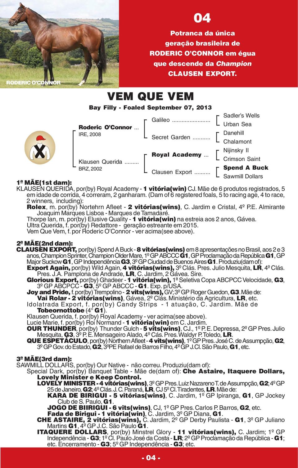 .. Sawmill Dollars KLAUSEN QUERIDA, por(by) Royal Academy - 1 vitória(win) CJ. Mãe de 6 produtos registrados, 5 em idade de corrida, 4 correram, 2 ganharam.