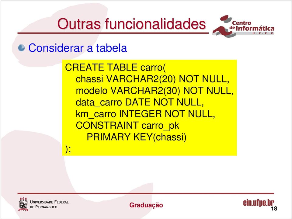 VARCHAR2(30) NOT NULL, data_carro DATE NOT NULL,