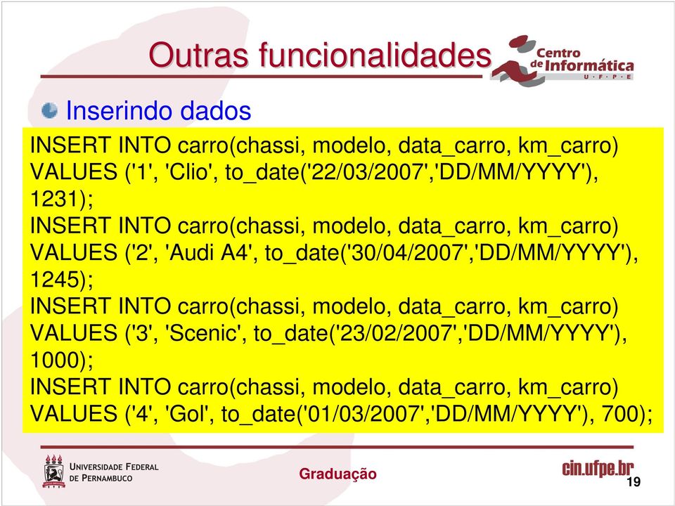 to_date('30/04/2007','dd/mm/yyyy'), 1245); INSERT INTO carro(chassi, modelo, data_carro, km_carro) VALUES ('3', 'Scenic',