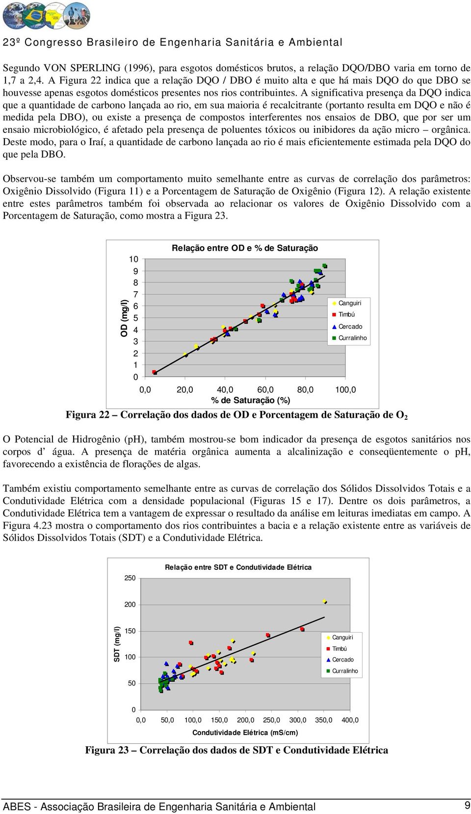 A significativa presença da DQO indica que a quantidade de carbono lançada ao rio, em sua maioria é recalcitrante (portanto resulta em DQO e não é medida pela DBO), ou existe a presença de compostos