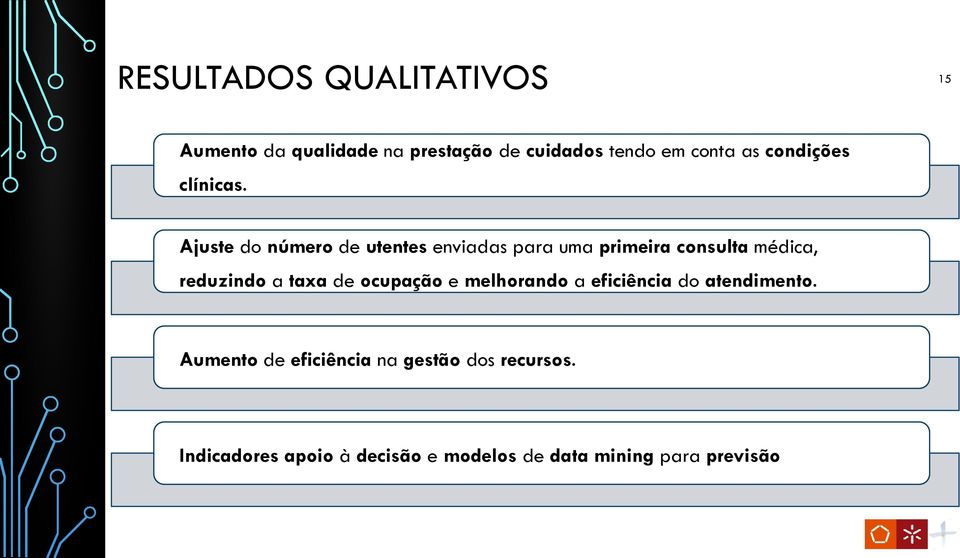 Ajuste do número de utentes enviadas para uma primeira consulta médica, reduzindo a taxa de