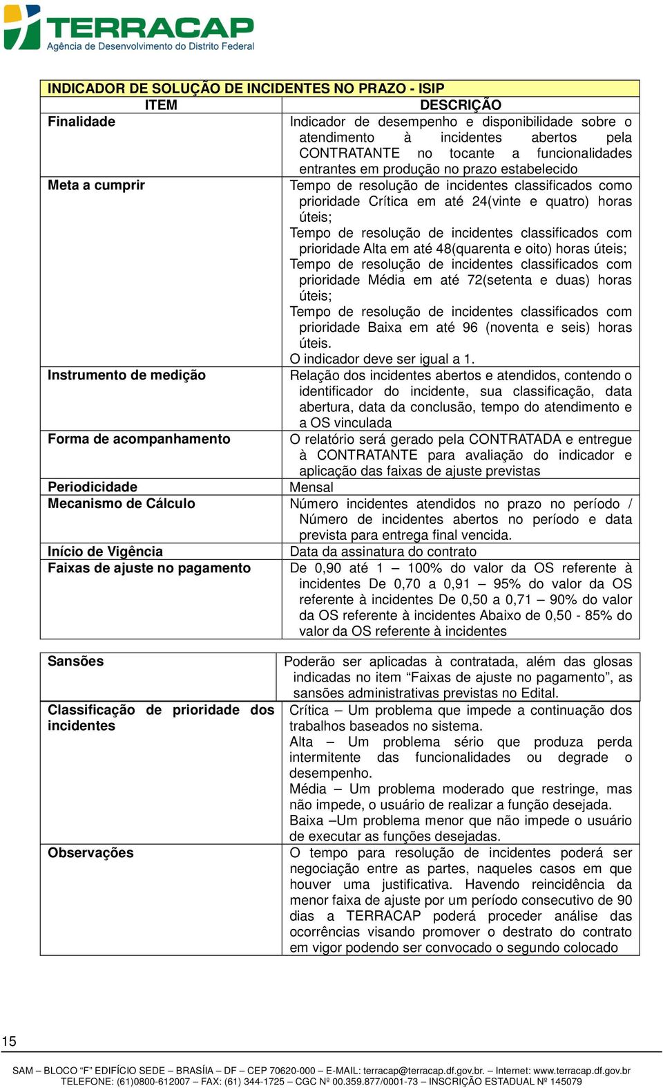 resolução de incidentes classificados com prioridade Alta em até 48(quarenta e oito) horas úteis; Tempo de resolução de incidentes classificados com prioridade Média em até 72(setenta e duas) horas