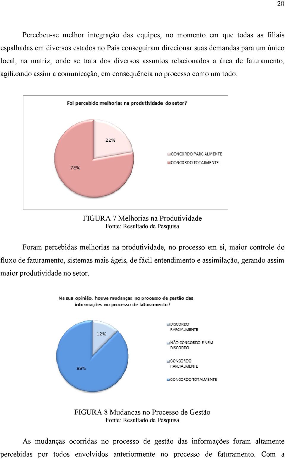 FIGURA 7 Melhorias na Produtividade Fonte: Resultado de Pesquisa Foram percebidas melhorias na produtividade, no processo em si, maior controle do fluxo de faturamento, sistemas mais ágeis, de fácil