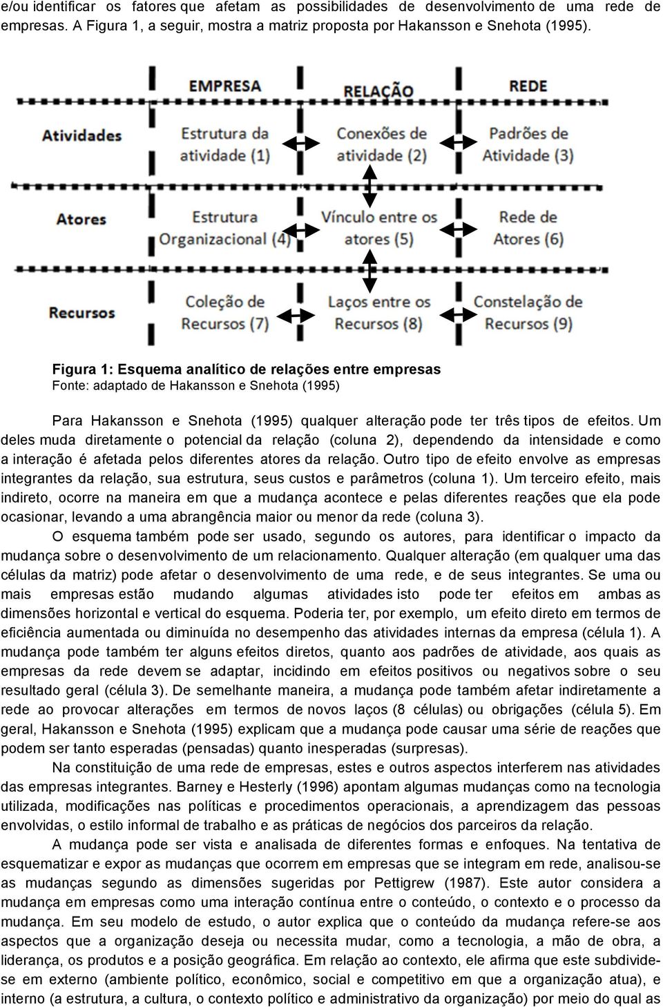 Um deles muda diretamente o potencial da relação (coluna 2), dependendo da intensidade e como a interação é afetada pelos diferentes atores da relação.