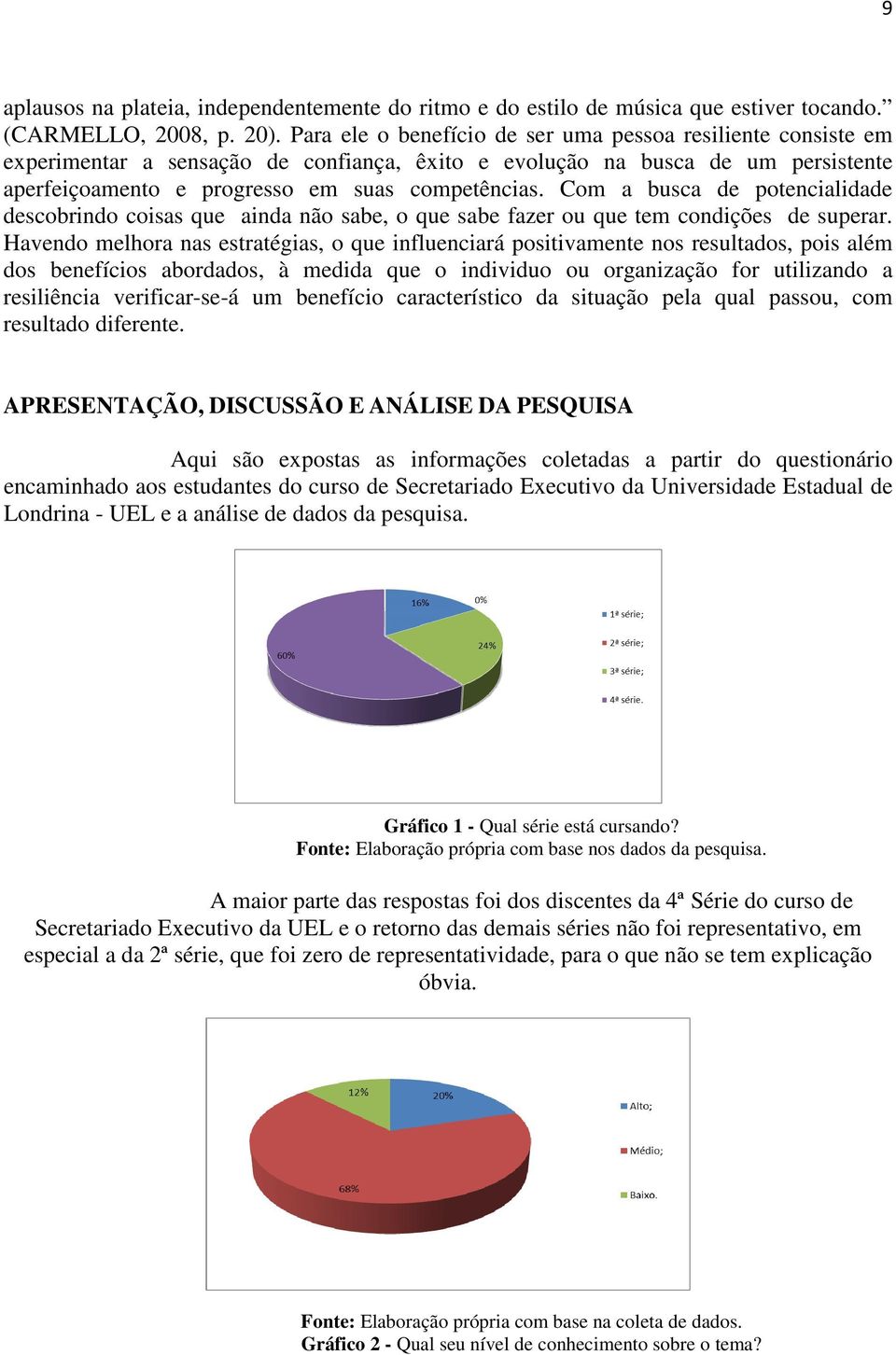 Com a busca de potencialidade descobrindo coisas que ainda não sabe, o que sabe fazer ou que tem condições de superar.