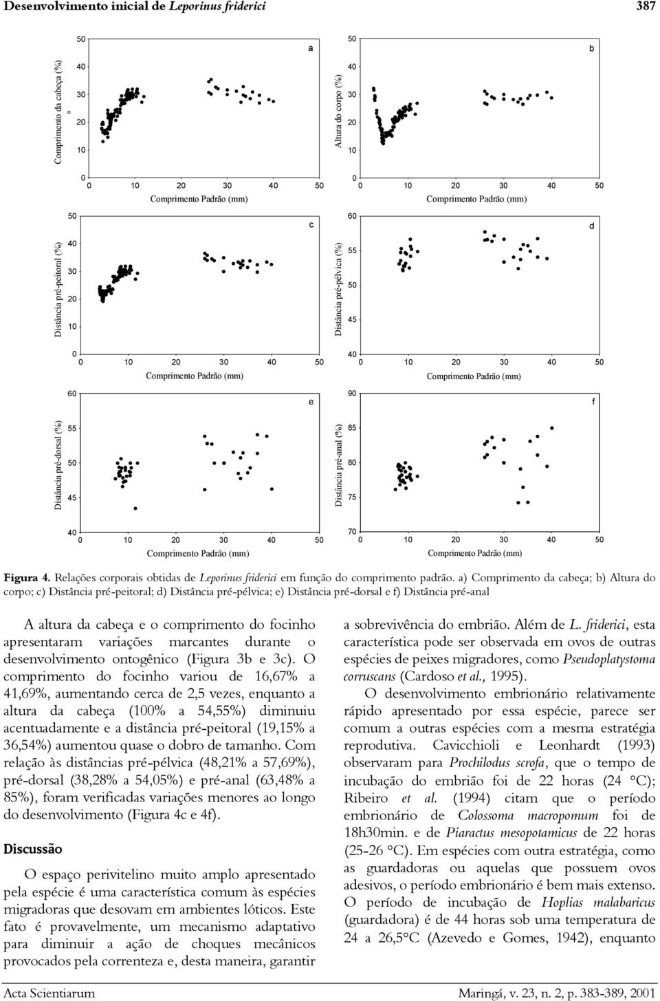 a) Comprimento da cabeça; b) Altura do corpo; c) Distância pré-peitoral; d) Distância pré-pélvica; e) Distância pré-dorsal e f) Distância pré-anal A altura da cabeça e o comprimento do focinho