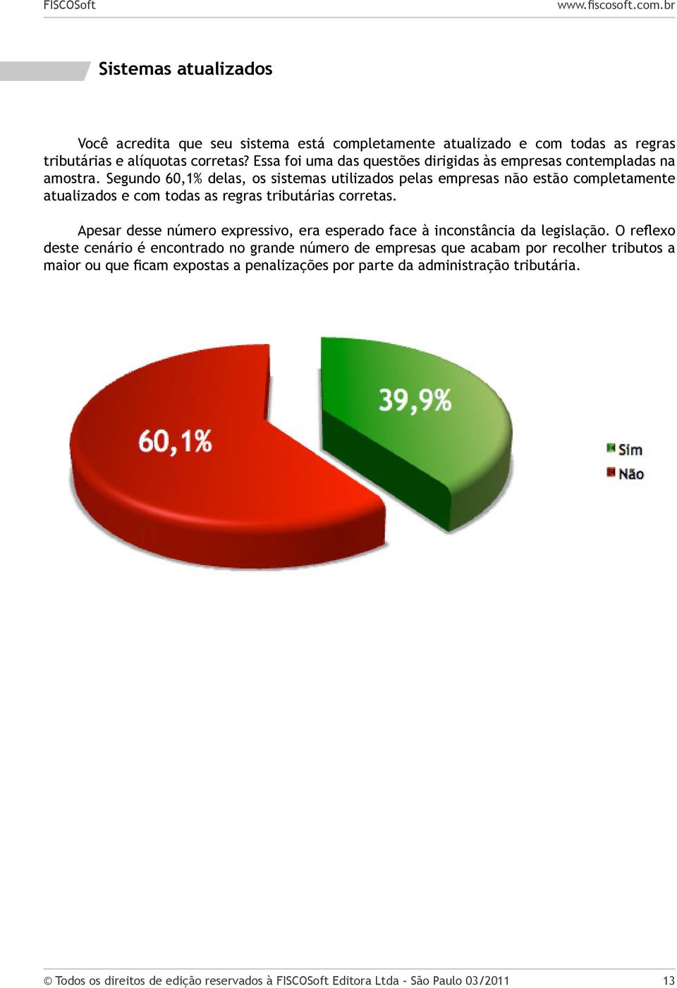 Segundo 60,1% delas, os sistemas utilizados pelas empresas não estão completamente atualizados e com todas as regras tributárias corretas.