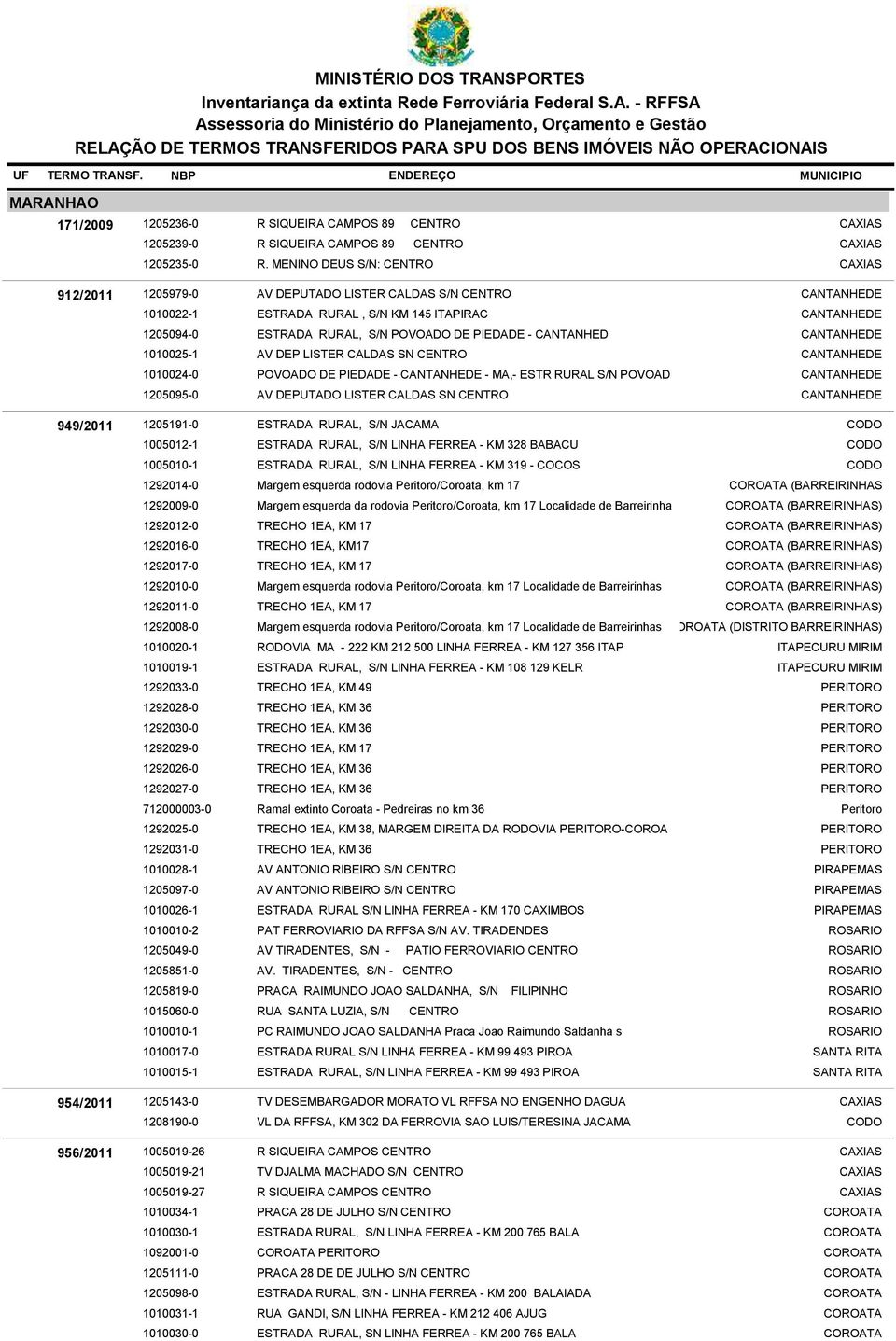 CANTANHED AV DEP LISTER CALDAS SN POVOADO DE PIEDADE - - MA,- ESTR RURAL S/N POVOAD AV DEPUTADO LISTER CALDAS SN 949/2011 1205191-0 ESTRADA RURAL, S/N MA 1005012-1 1005010-1 1292014-0 1292009-0