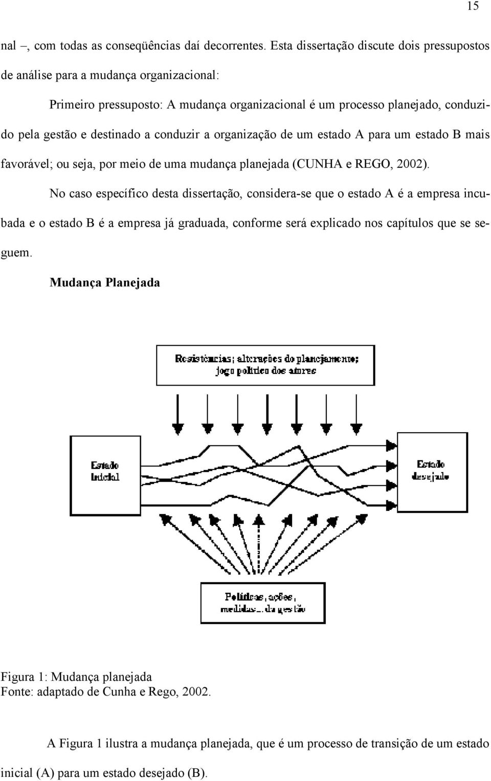 a conduzir a organização de um estado A para um estado B mais favorável; ou seja, por meio de uma mudança planejada (CUNHA e REGO, 2002).