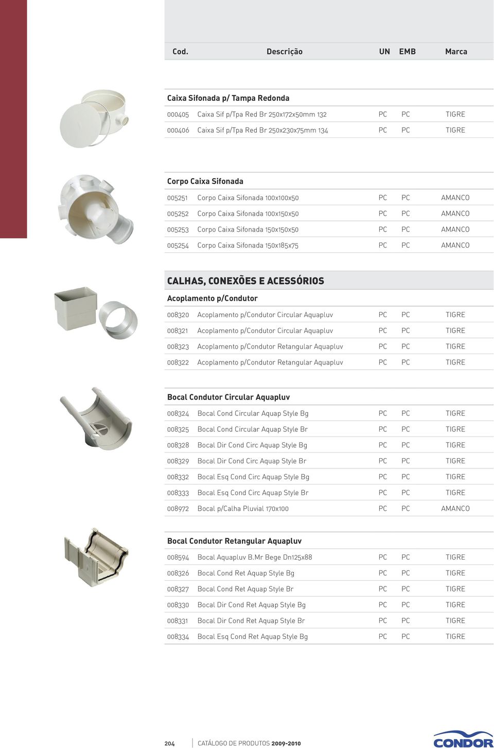 acessórios Acoplamento p/condutor 008320 Acoplamento p/condutor Circular Aquapluv PC PC TIGRE 008321 Acoplamento p/condutor Circular Aquapluv PC PC TIGRE 008323 Acoplamento p/condutor Retangular