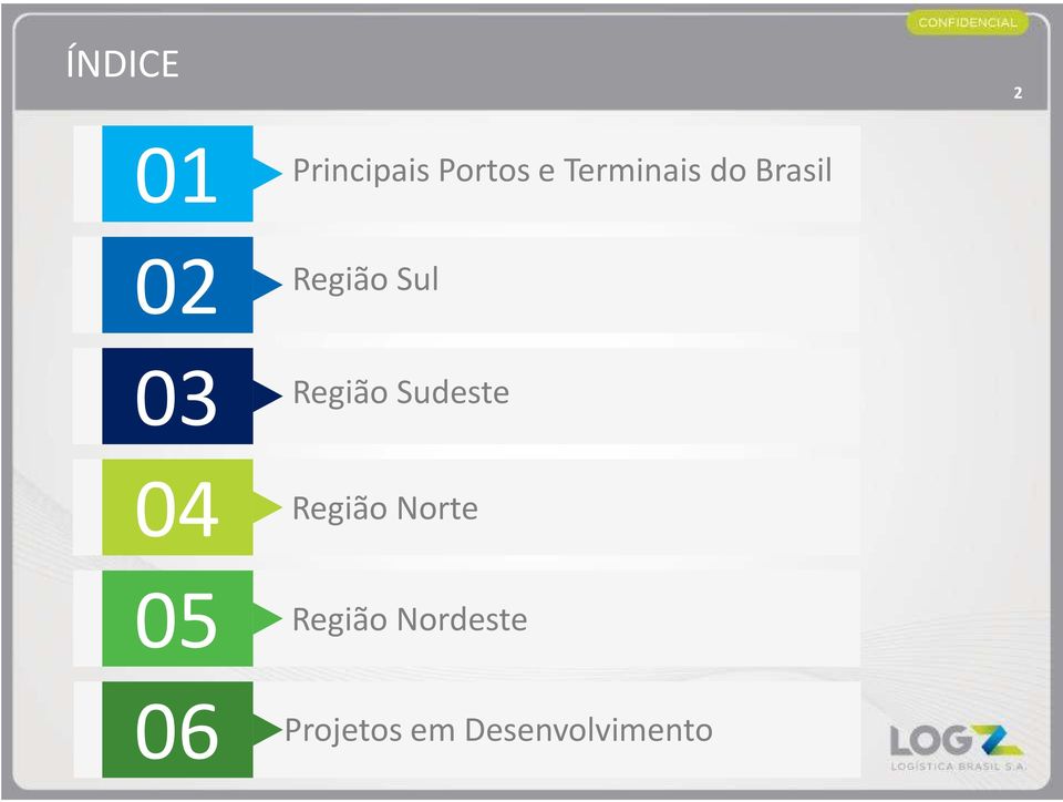 Sudeste 04 Região Norte 05 06 Região