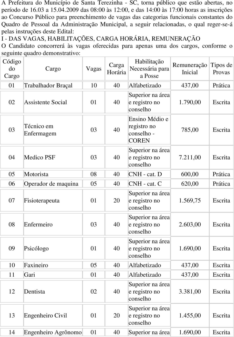 a seguir relacionadas, o qual reger-se-á pelas instruções deste Edital: I - DAS VAGAS, HABILITAÇÕES, CARGA HORÁRIA, REMUNERAÇÃO O Candidato concorrerá às vagas oferecidas para apenas uma dos cargos,