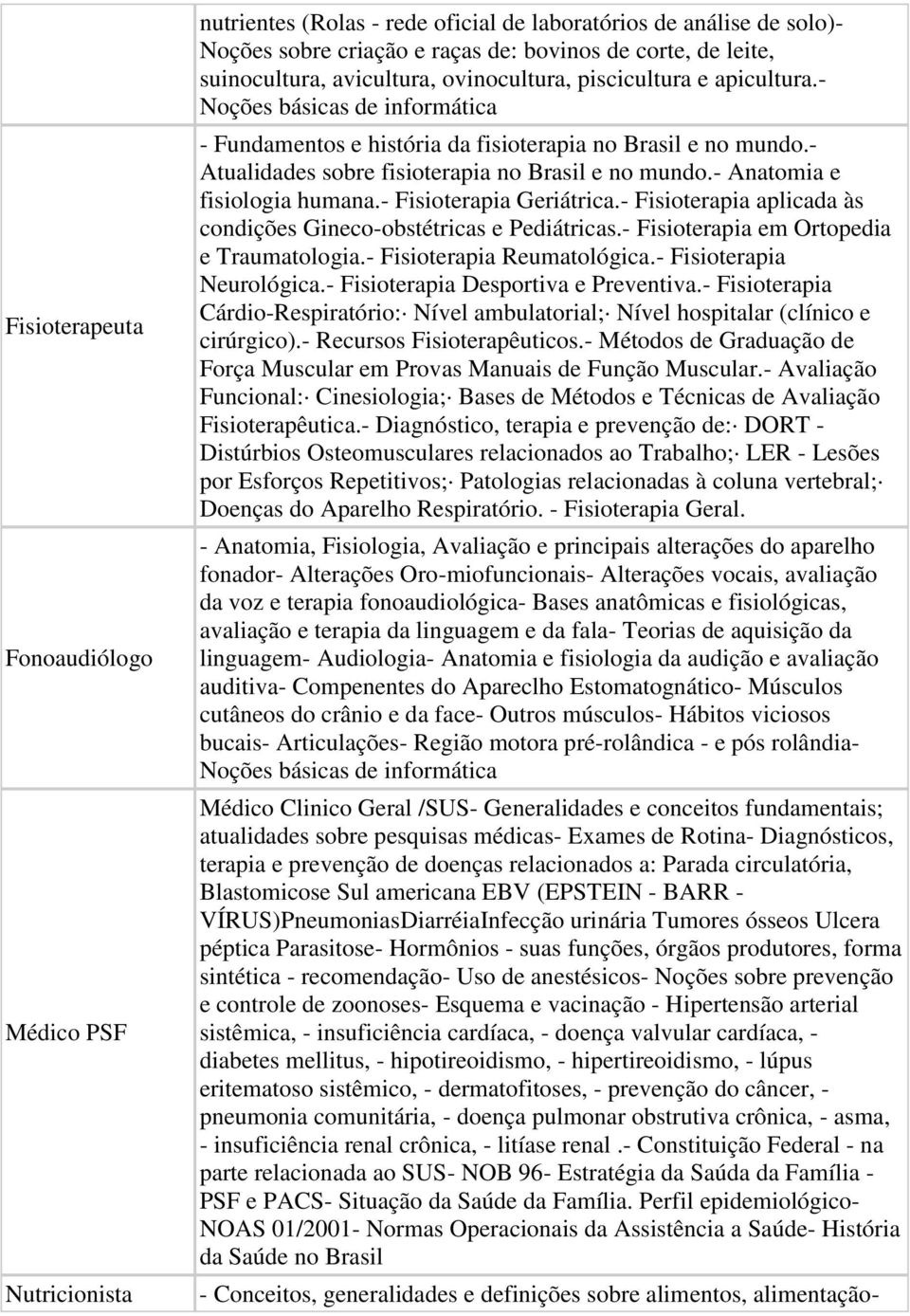 - Anatomia e fisiologia humana.- Fisioterapia Geriátrica.- Fisioterapia aplicada às condições Gineco-obstétricas e Pediátricas.- Fisioterapia em Ortopedia e Traumatologia.- Fisioterapia Reumatológica.