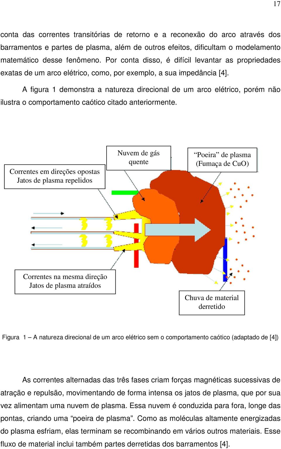 A figura 1 demonstra a natureza direcional de um arco elétrico, porém não ilustra o comportamento caótico citado anteriormente.
