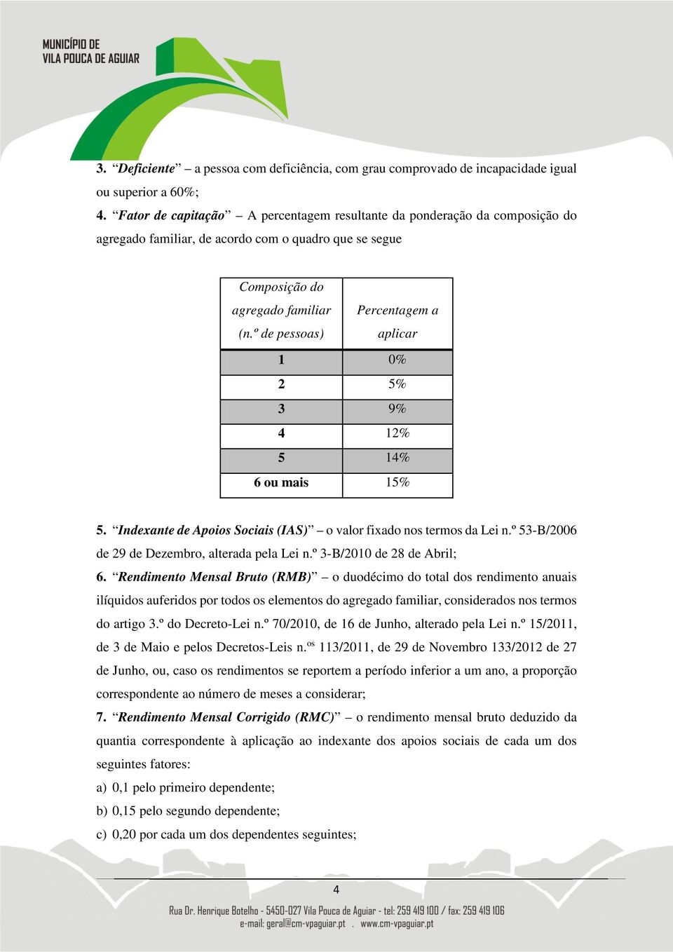 º de pessoas) Percentagem a aplicar 1 0% 2 5% 3 9% 4 12% 5 14% 6 ou mais 15% 5. Indexante de Apoios Sociais (IAS) o valor fixado nos termos da Lei n.º 53-B/2006 de 29 de Dezembro, alterada pela Lei n.