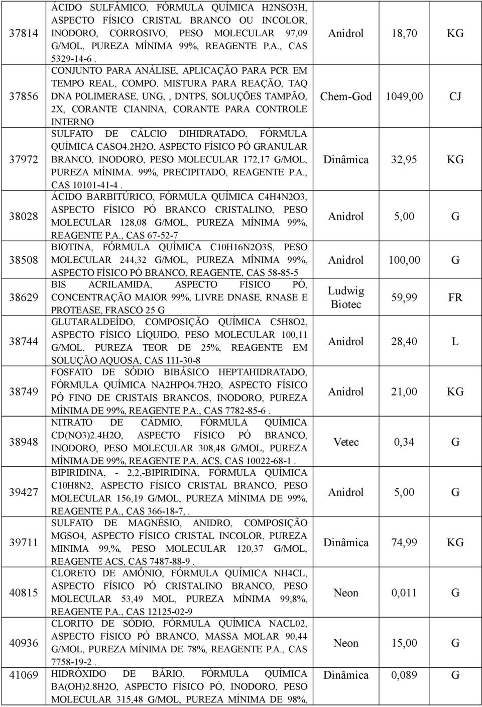 MISTURA PARA REAÇÃO, TAQ 37856 DNA POLIMERASE, UNG,, DNTPS, SOLUÇÕES TAMPÃO, 2X, CORANTE CIANINA, CORANTE PARA CONTROLE INTERNO SULFATO DE CÁLCIO DIHIDRATADO, FÓRMULA QUÍMICA CASO4.