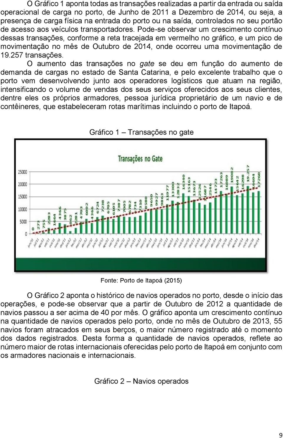 Pode-se observar um crescimento contínuo dessas transações, conforme a reta tracejada em vermelho no gráfico, e um pico de movimentação no mês de Outubro de 2014, onde ocorreu uma movimentação de 19.