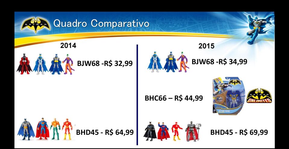 -R$ 34,99 BHC66 R$ 44,99