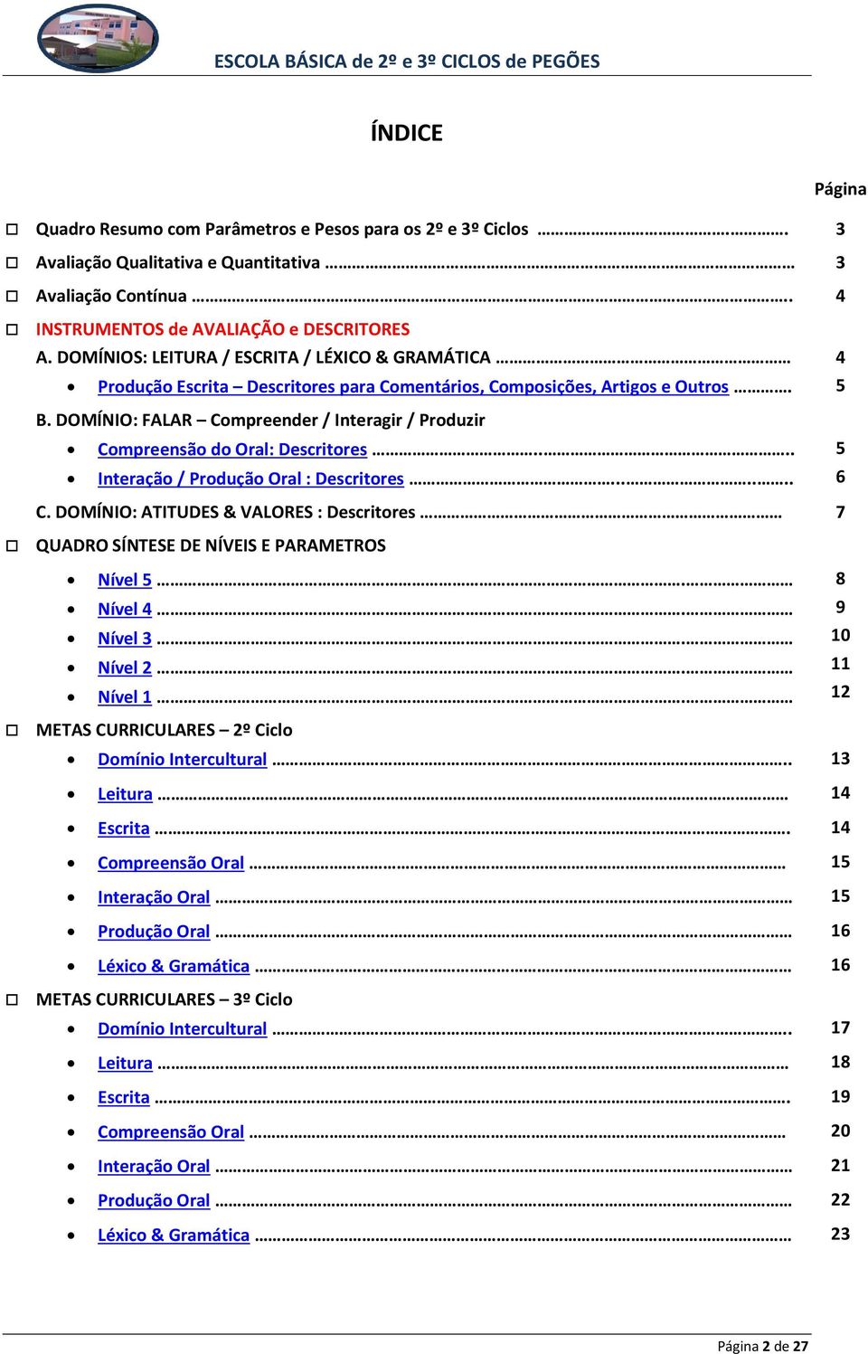 DOMÍNIO: FALAR Compreender / Interagir / Produzir Compreensão do Oral: Descritores.... Interação / Produção Oral : Descritores....... 4 5 5 6 C.