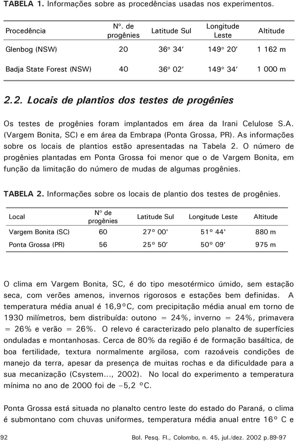 . Locais de plantios dos testes de progênies Os testes de progênies foram implantados em área da Irani Celulose S.A. (Vargem Bonita, SC) e em área da Embrapa (Ponta Grossa, PR).