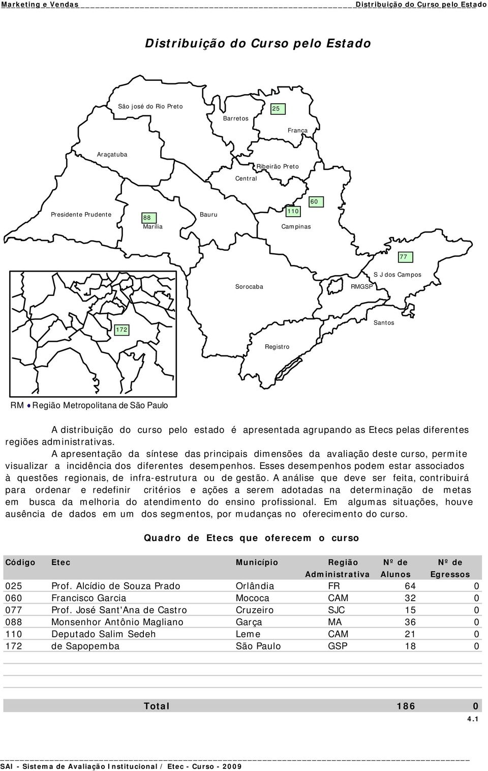 regiões administrativas. A apresentação da síntese das principais dimensões da avaliação deste curso, permite visualizar a incidência dos diferentes desempenhos.