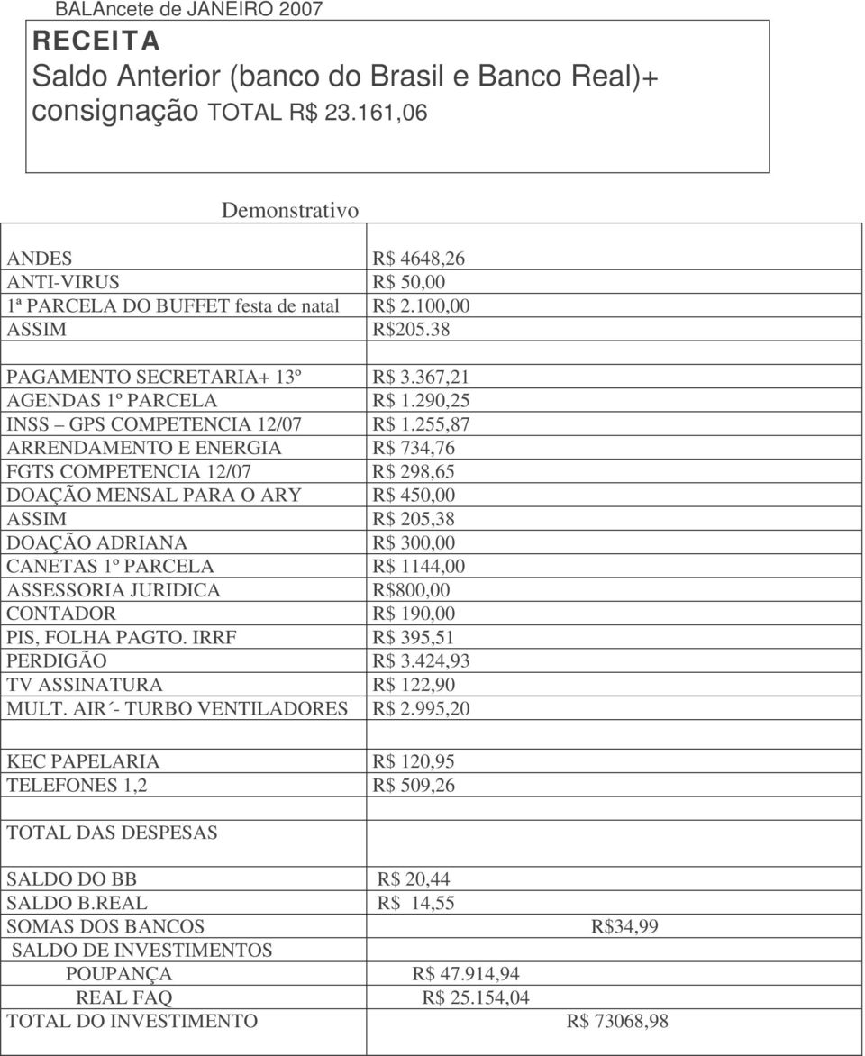 255,87 ARRENDAMENTO E ENERGIA R$ 734,76 FGTS COMPETENCIA 12/07 R$ 298,65 DOAÇÃO MENSAL PARA O ARY R$ 450,00 R$ 205,38 DOAÇÃO ADRIANA R$ 300,00 CANETAS 1º PARCELA R$ 1144,00 ASSESSORIA