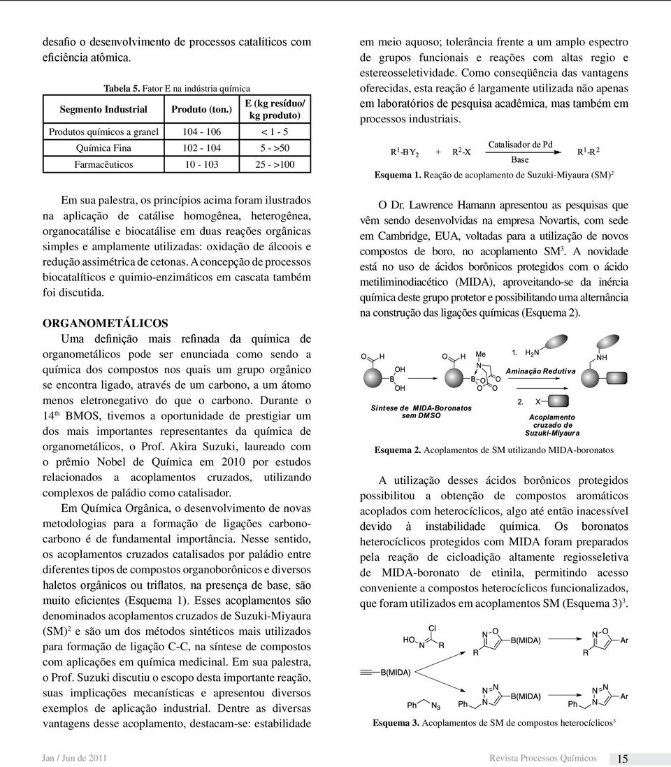 catálise homogênea, heterogênea, organocatálise e biocatálise em duas reações orgânicas simples e amplamente utilizadas: oxidação de álcoois e redução assimétrica de cetonas.