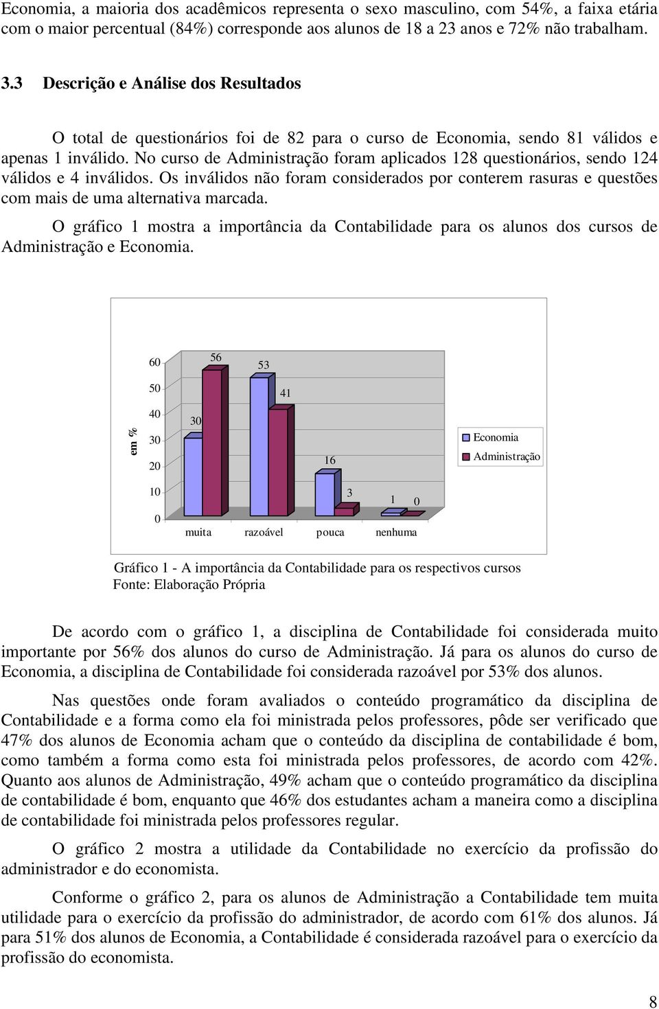 No curso de Administração foram aplicados 128 questionários, sendo 124 válidos e 4 inválidos. Os inválidos não foram considerados por conterem rasuras e questões com mais de uma alternativa marcada.