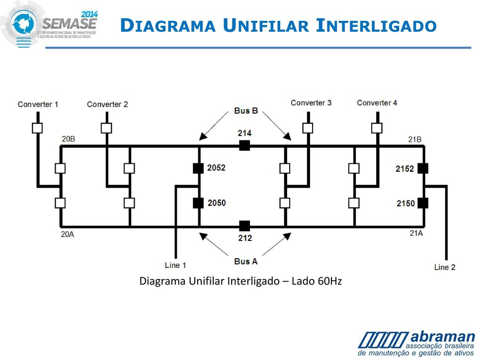 Diagrama Unifilar