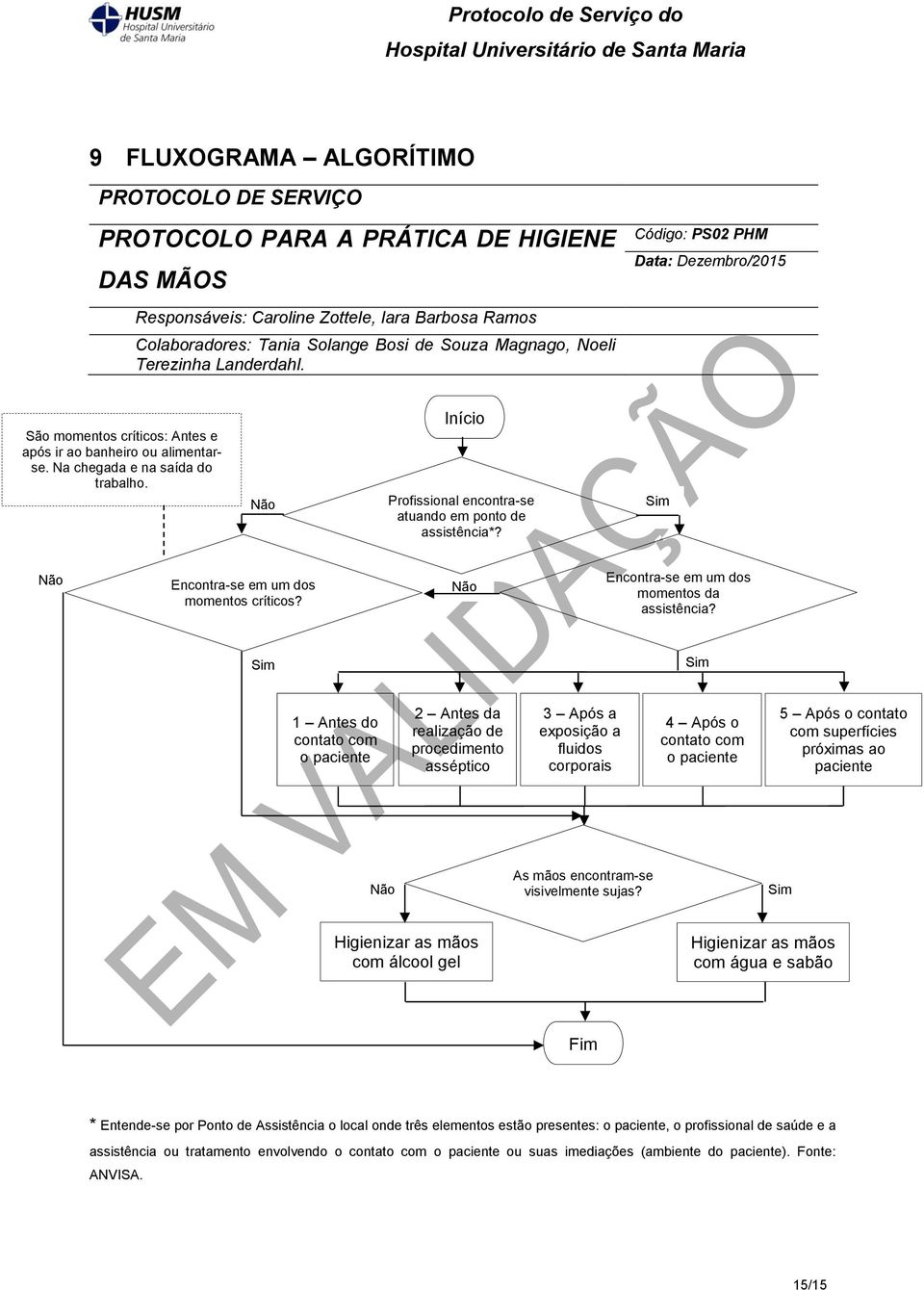 Não Início Profissional encontra-se atuando em ponto de assistência*? Sim Não Encontra-se em um dos momentos críticos? Não Encontra-se em um dos momentos da assistência?