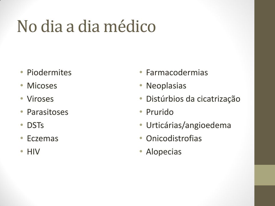 Farmacodermias Neoplasias Distúrbios da