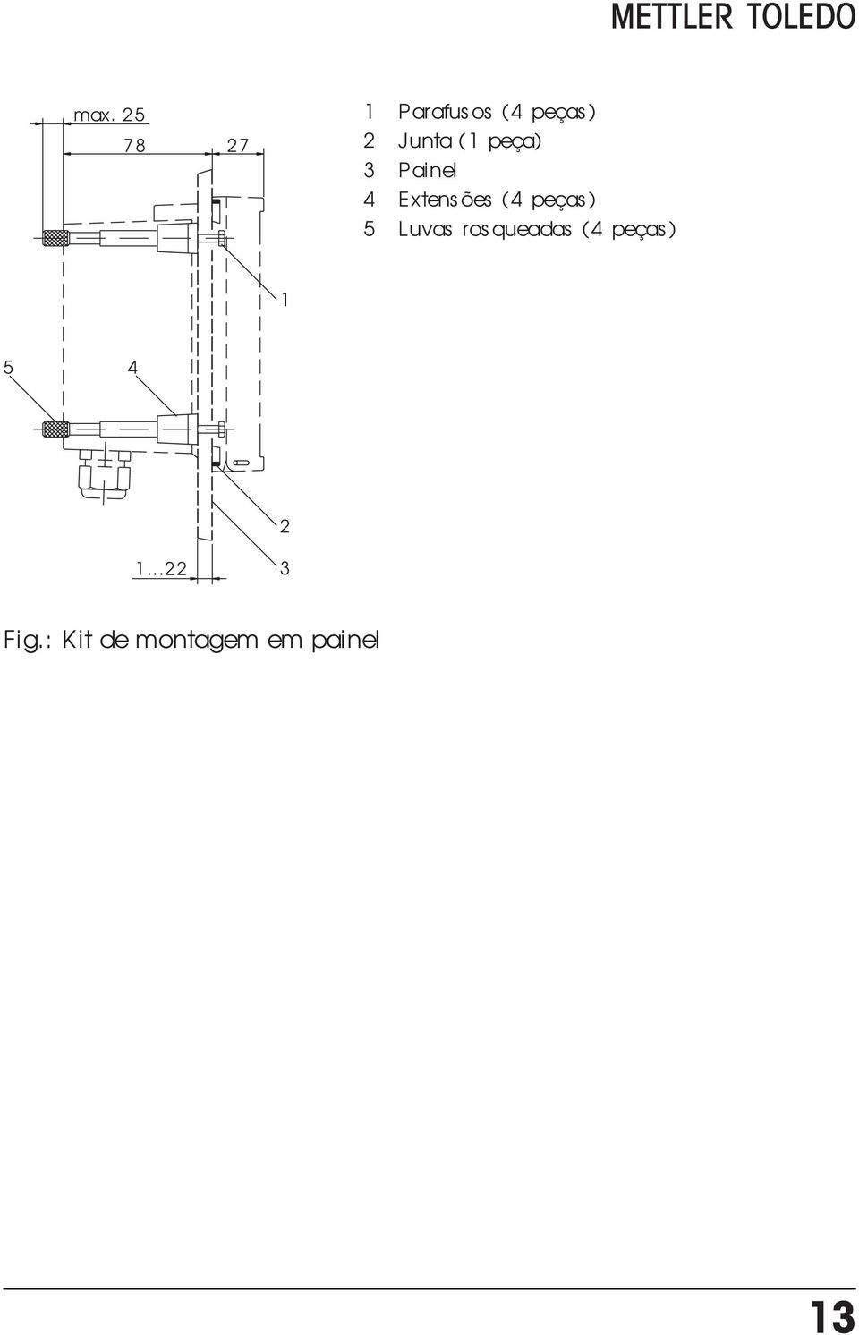 peça) 3 Painel 4 Extensões (4 peças) 5 Luvas