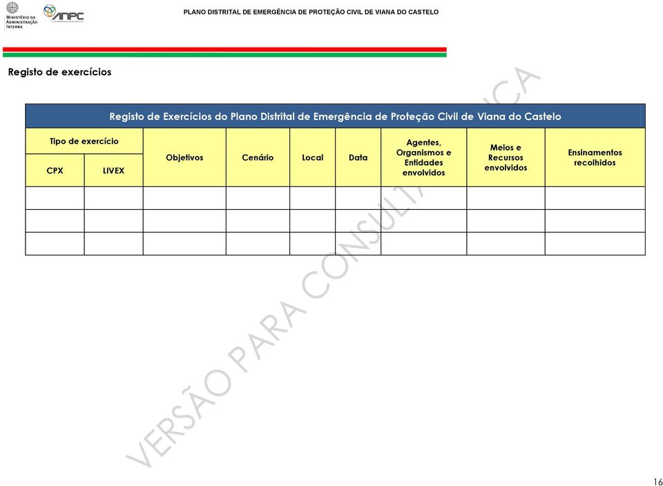 Viana do Castelo Tipo de exercício CPX LIVEX Objetivos Cenário Local Data