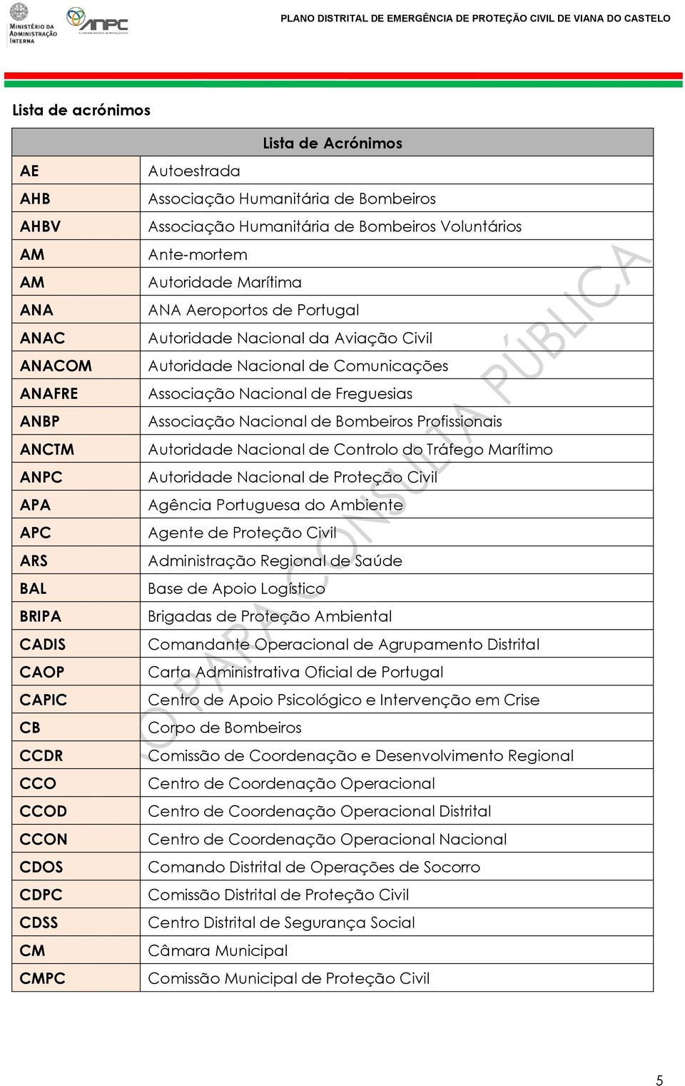 Nacional da Aviação Civil Autoridade Nacional de Comunicações Associação Nacional de Freguesias Associação Nacional de Bombeiros Profissionais Autoridade Nacional de Controlo do Tráfego Marítimo