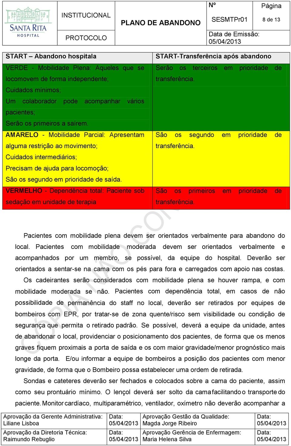 VERMELHO - Dependência total: Paciente sob sedação em unidade de terapia START-Transferência após abandono Serão os terceiros em prioridade de transferência.