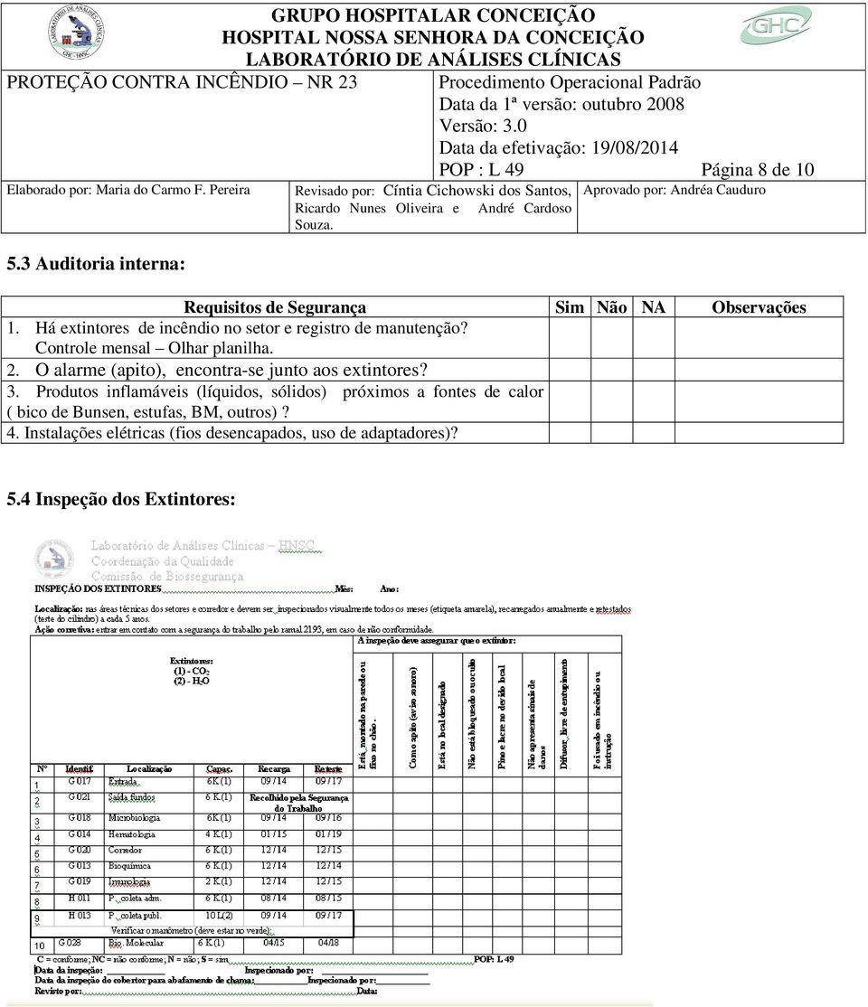 O alarme (apito), encontra-se junto aos extintores? 3.