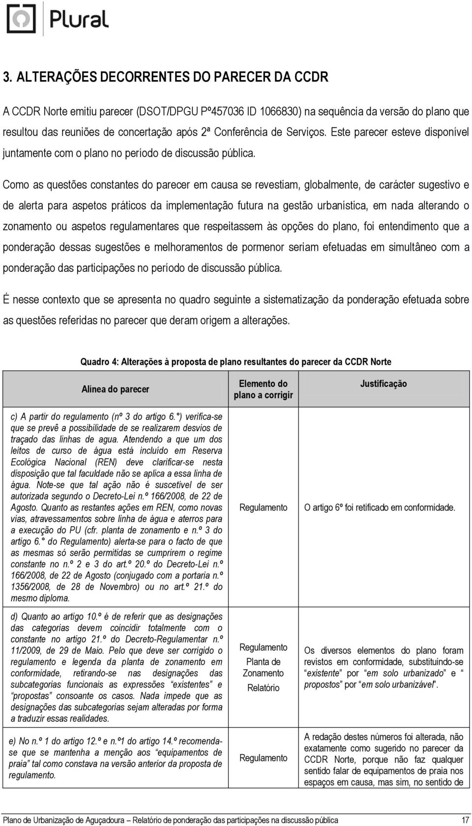 Como as questões constantes do parecer em causa se revestiam, globalmente, de carácter sugestivo e de alerta para aspetos práticos da implementação futura na gestão urbanística, em nada alterando o