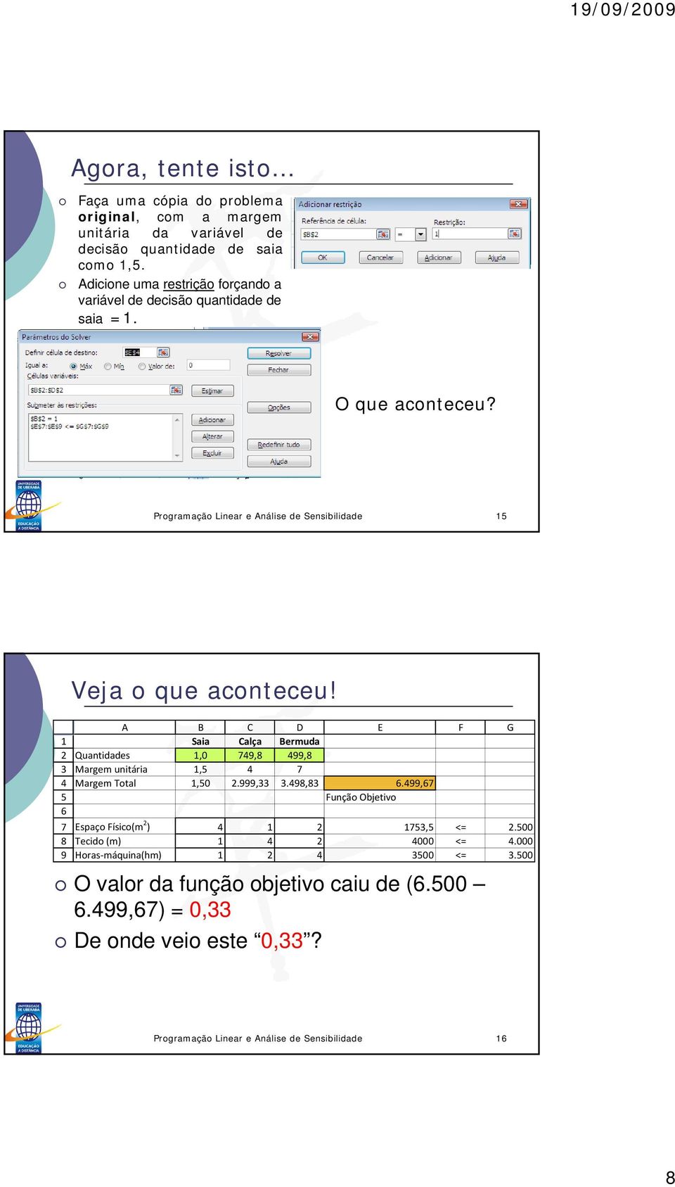 Programação Linear e Análise de Sensibilidade Veja o que aconteceu!